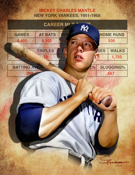 Mickey Mantle Collectible Print