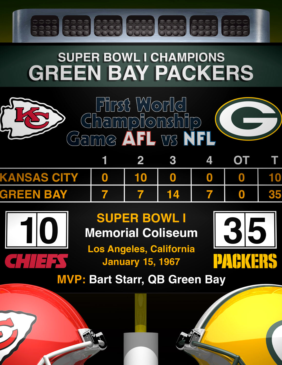 Packers Super Bowl I Champions - Dueling Helmets