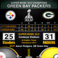 Packers Super Bowl XLV Champions - Dueling Helmets
